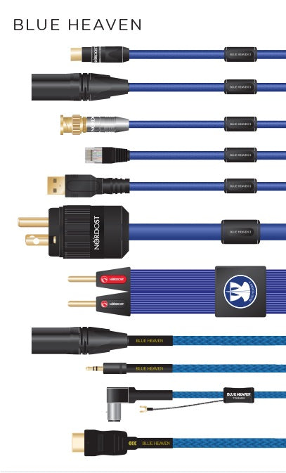 NORDOST Leif 3 - Blue Heaven 3 Lautsprecherkabel Bananas 3m