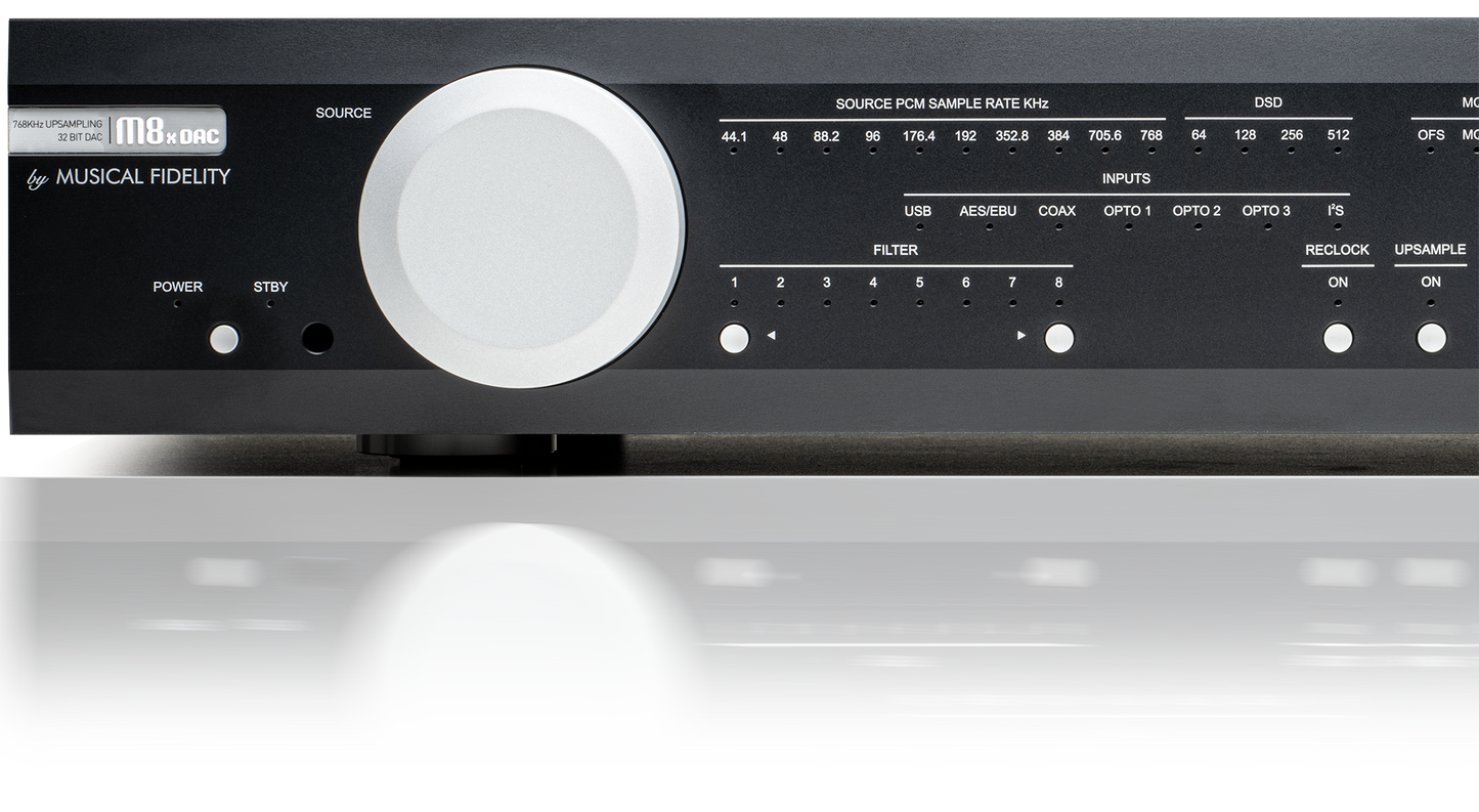 NEW! - MUSICAL FIDELITY M8X DAC Digital-Analogwandler