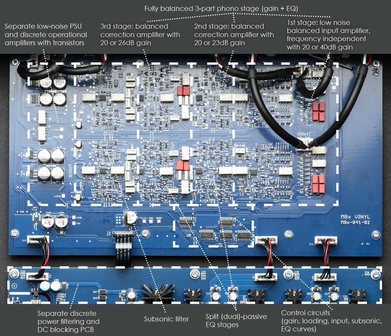 NEW! - MUSICAL FIDELITY M8X Vinyl Phonovorverstärker