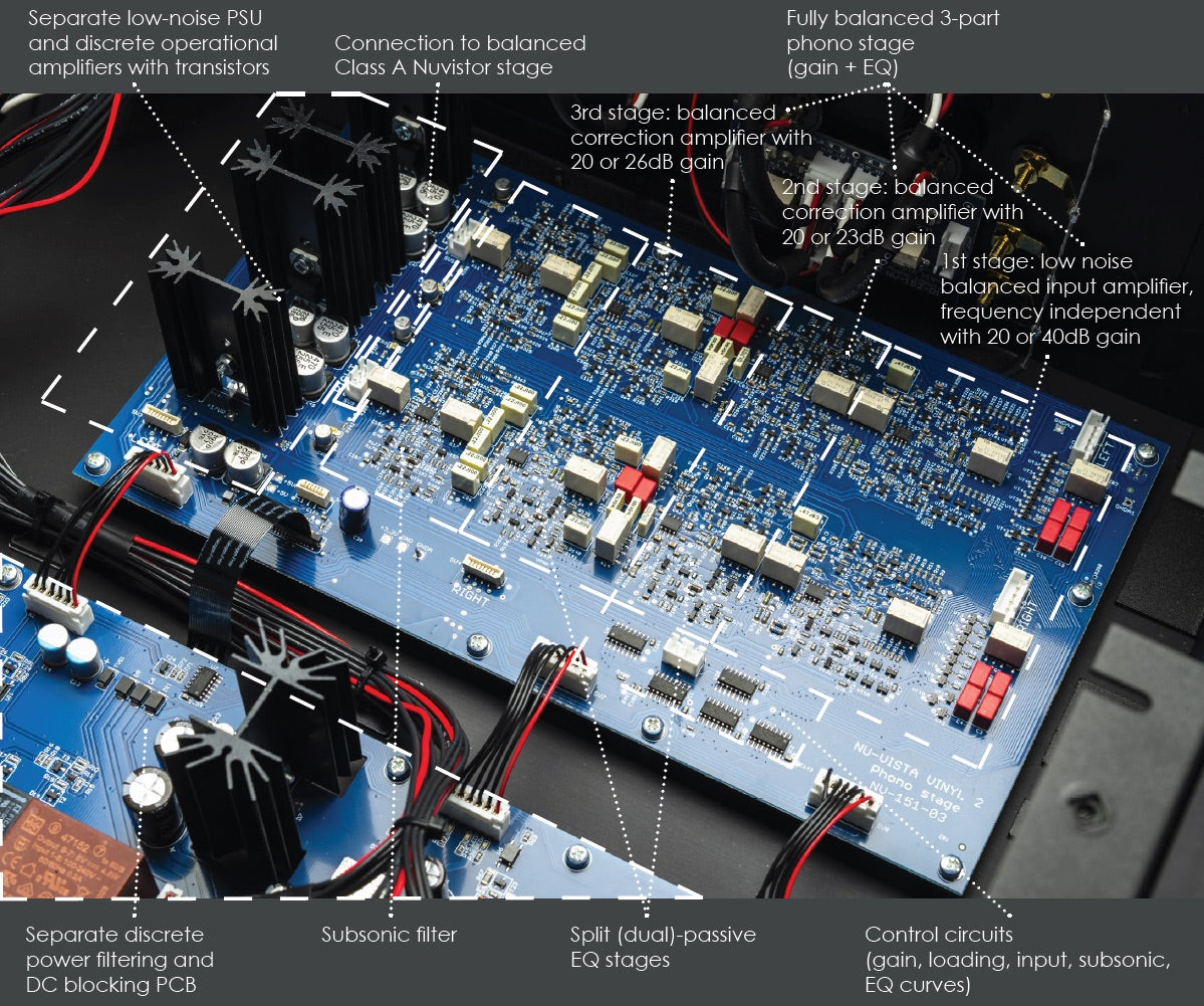MUSICAL FIDELITY Nu-Vista VINYL 2 Röhren/Hybrid Phonovorverstärker
