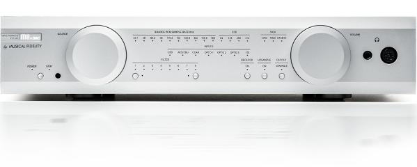 NEW! - MUSICAL FIDELITY M8X DAC Digital-Analogwandler