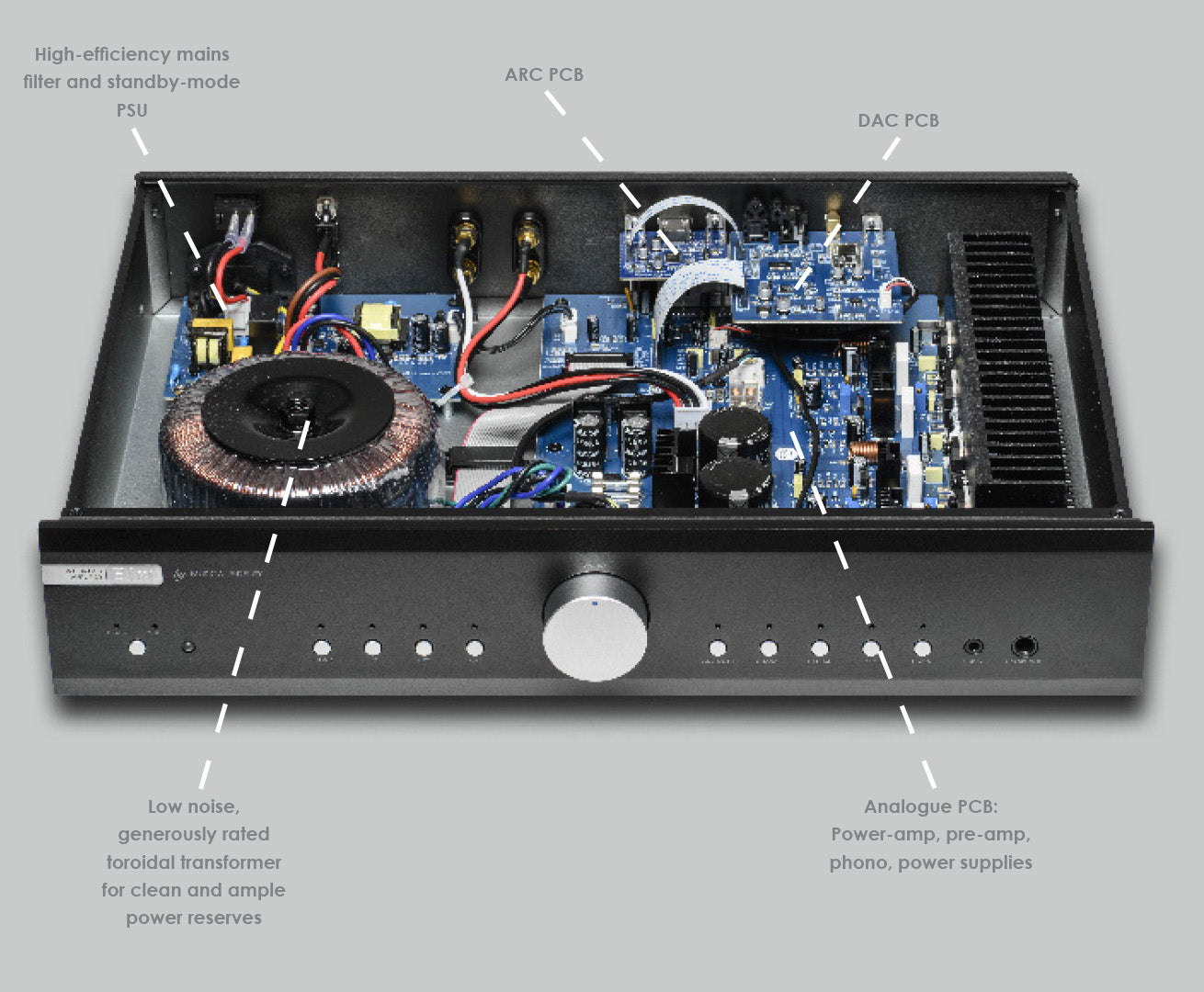 NEW! - MUSICAL FIDELITY B1Xi Vollverstärker - Legende aus den goldenen 80er HiFi Jahren