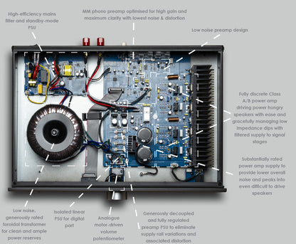 NEW! - MUSICAL FIDELITY B1Xi Vollverstärker - Legende aus den goldenen 80er HiFi Jahren