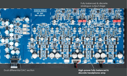 NEW! - MUSICAL FIDELITY M8X DAC Digital-Analogwandler