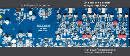 NEW! - MUSICAL FIDELITY M8X DAC Digital-Analogwandler