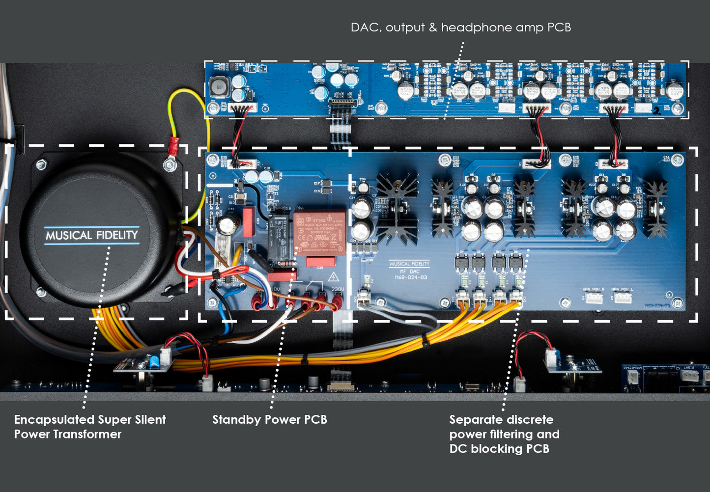NEW! - MUSICAL FIDELITY M8X DAC Digital-Analogwandler