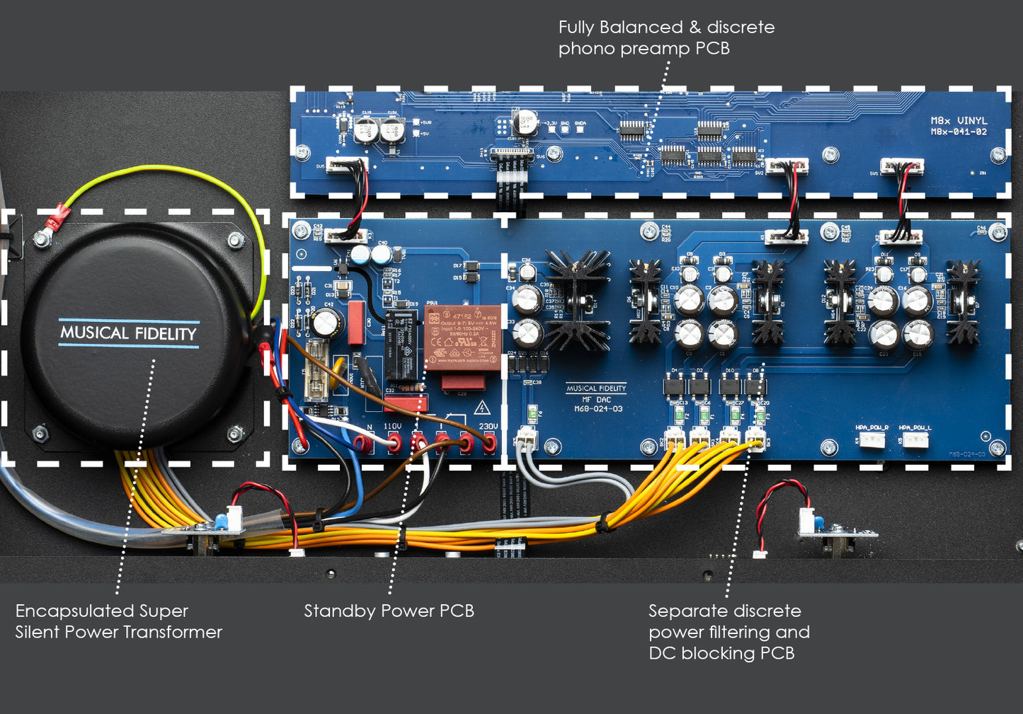 NEW! - MUSICAL FIDELITY M8X Vinyl Phonovorverstärker