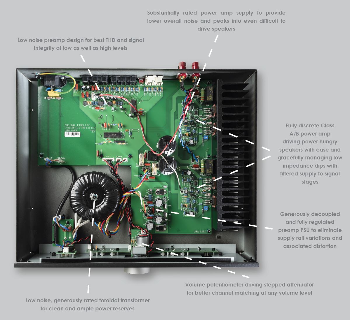 MUSICAL FIDELITY M2Si Vollverstärker