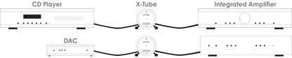 NEW! - MUSICAL FIDELITY X-TUBE Buffer - Legende aus den goldenen 80er HiFi Jahren (Kopie)