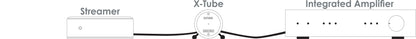 NEW! - MUSICAL FIDELITY X-TUBE Buffer - Legende aus den goldenen 80er HiFi Jahren (Kopie)