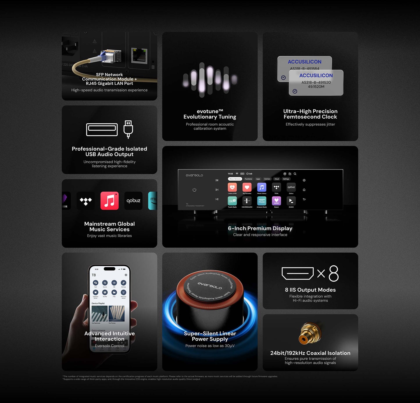 EVERSOLO T8 Digital Media Player HIGH END Streamer Transport